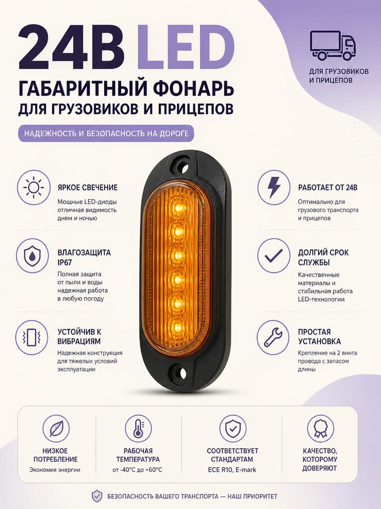 Пример: Инфографика
